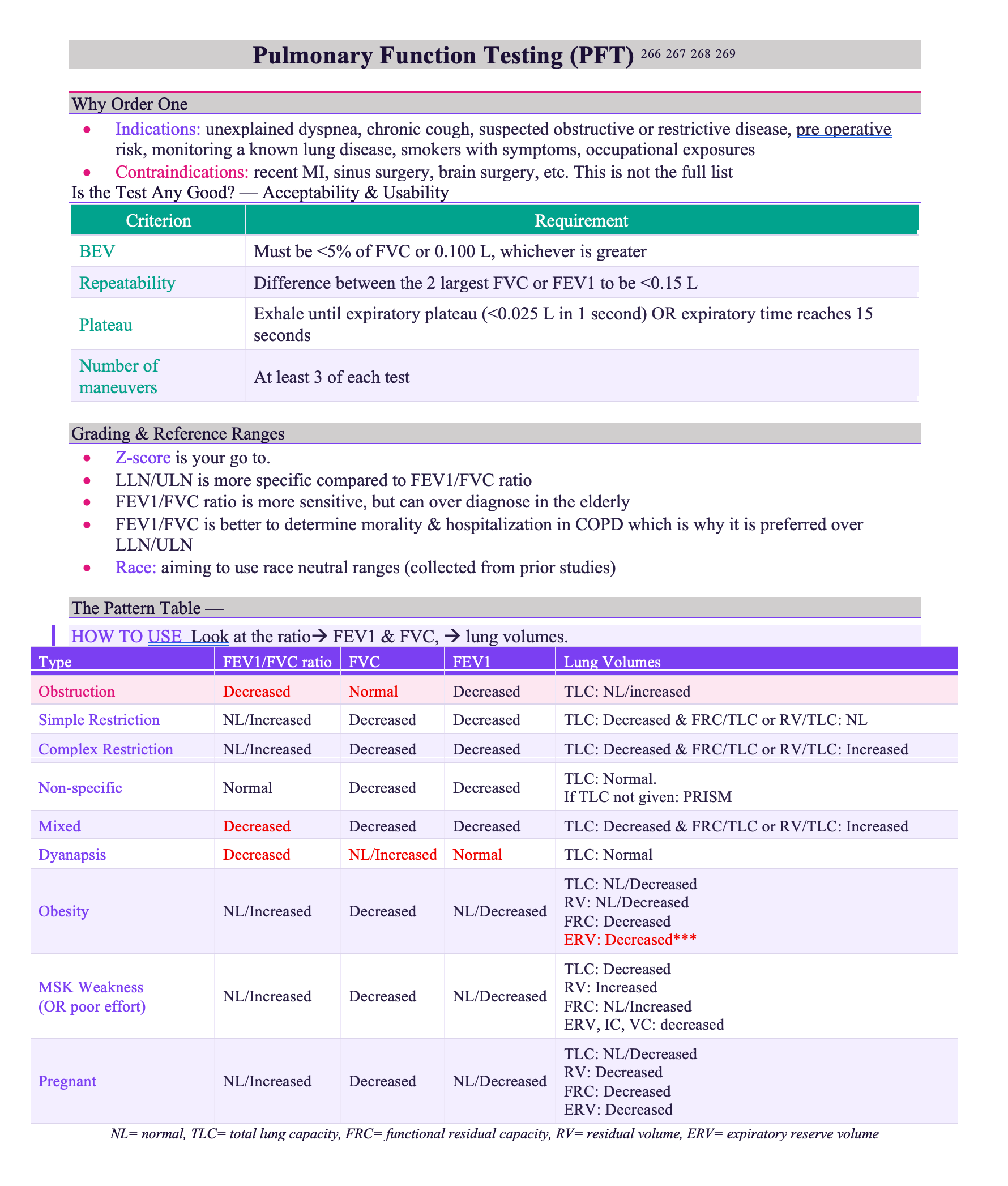 THICCU Pulmonary Consults Notes