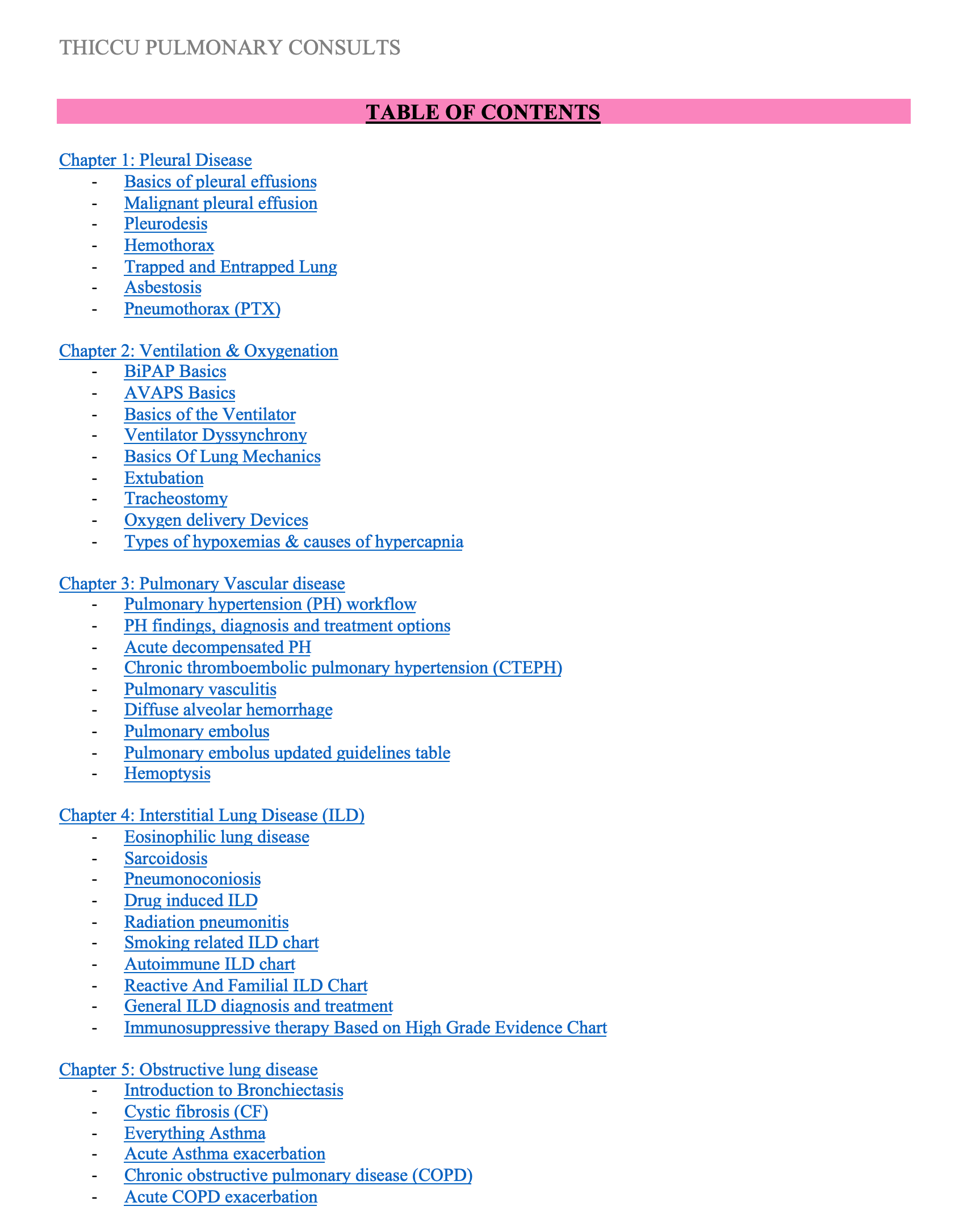 THICCU Pulmonary Consults Notes