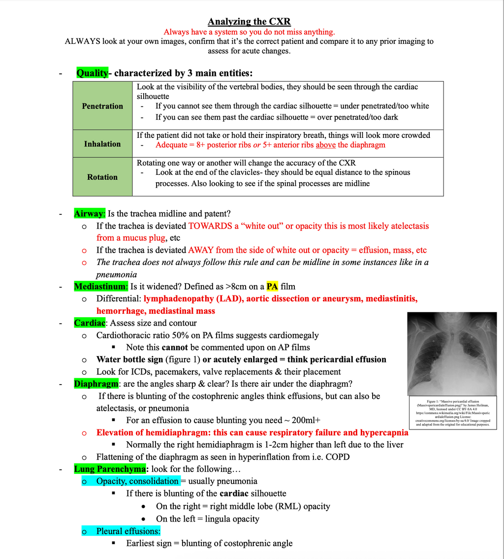 THICCU IMAGING GUIDE