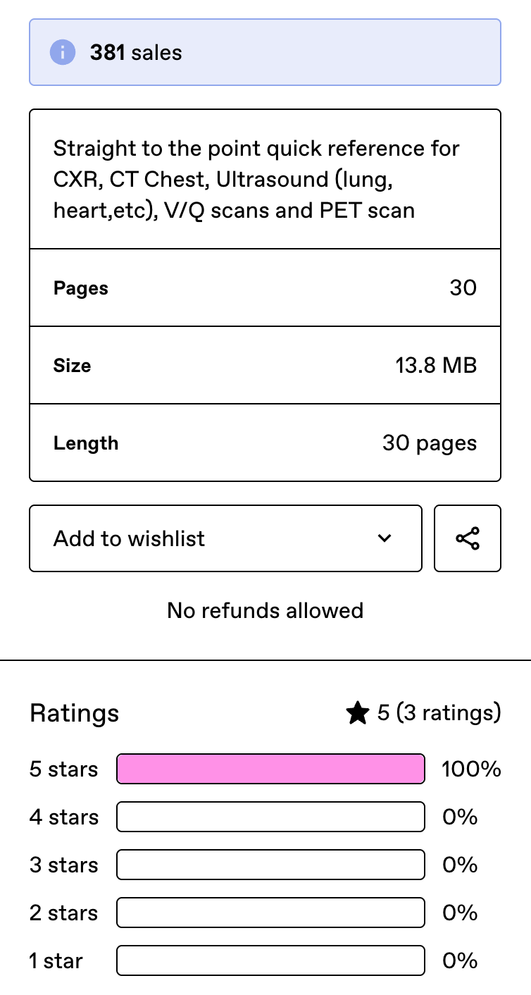 THICCU IMAGING GUIDE